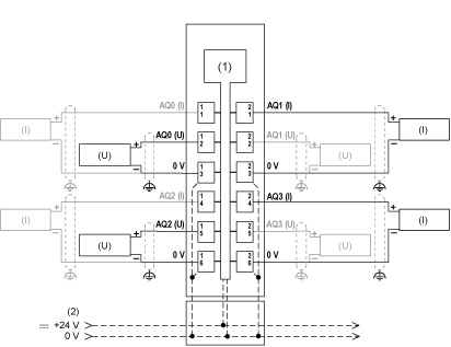 TM5SAO4L Wiring Diagram